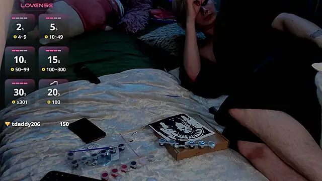SweetheartsFriends webcam