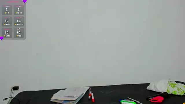 Cherrysweetyx webcam