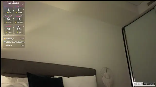shycolette