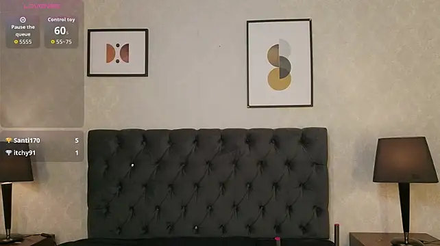 SofiBlosh