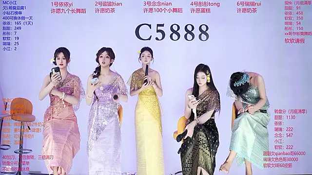C5888 webcam