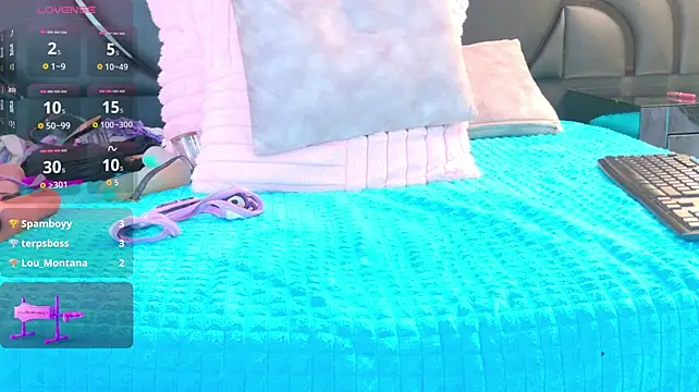 SabrinnaTaylor webcam
