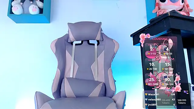 PIAHOT-CANDYY webcam