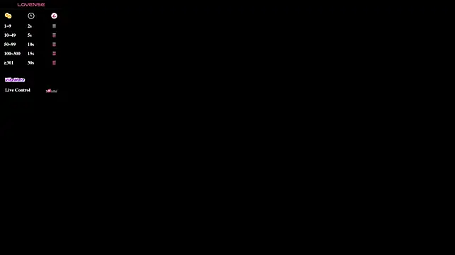 Chloevesper
