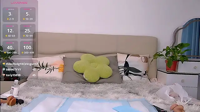 Oh-Candy