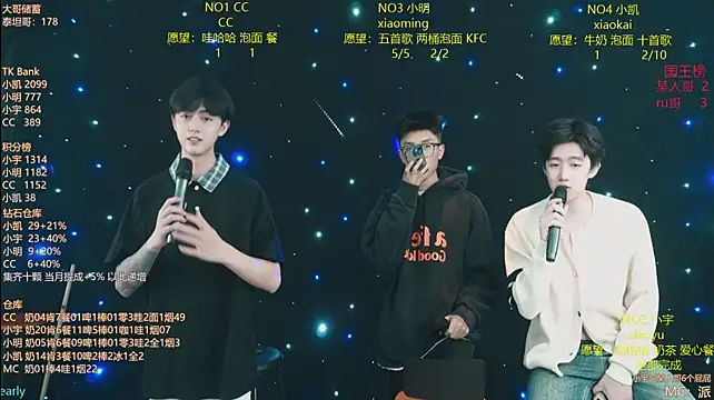coke-888 (G young) - 下班之后火锅庆祝！！！