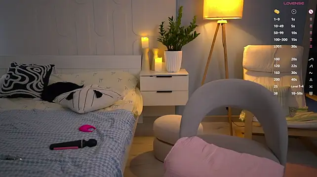 DanaCandy