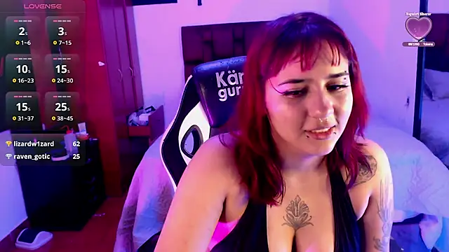 Raven_gotic69