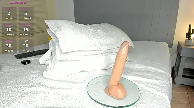 Candy_millers webcam