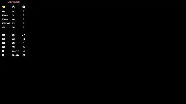 LunaHuurt webcam