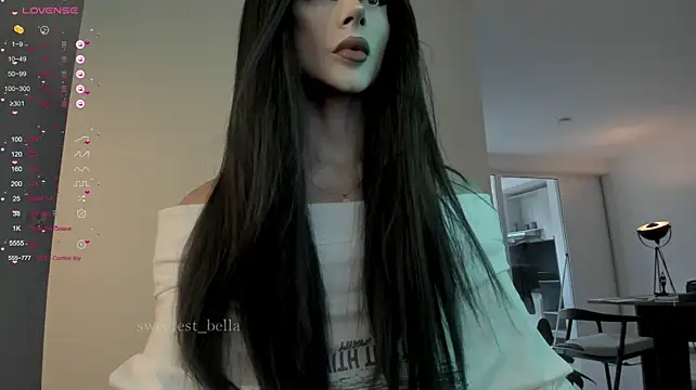 Sweetest_bella's cam show statistics and live stream
