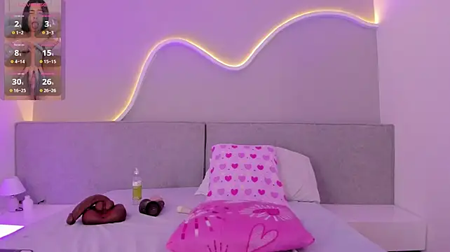 riri_candy webcam