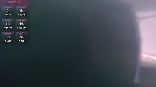 Lovensetest