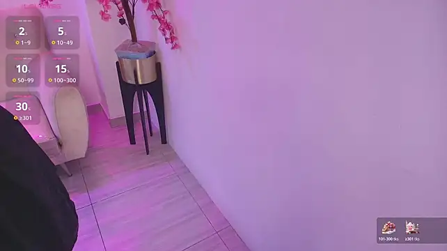 Mellissa_gates