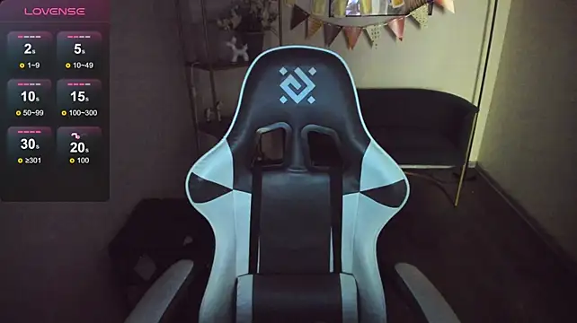 Sweetytrip webcam