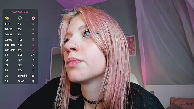 arielabradberry
