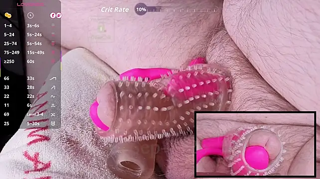 controlmytoys webcam