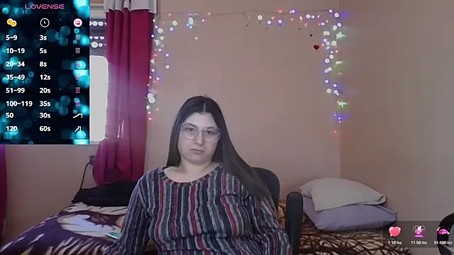 imsohornydacom
