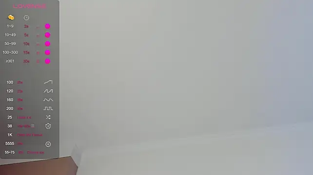 RoxyOnly