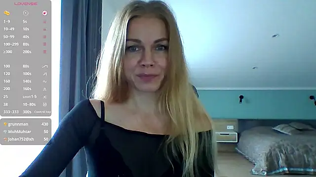 Tina5394