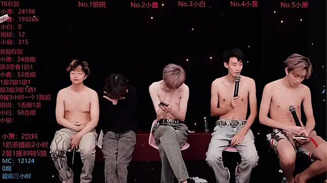 Chenyong123