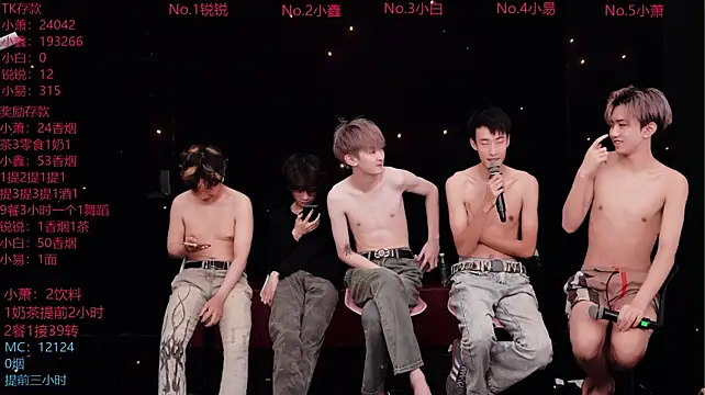 Chenyong123 webcam