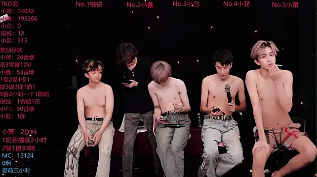 Chenyong123