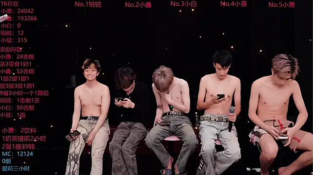 Chenyong123 webcam