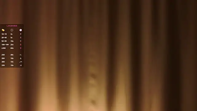 ChrisCroy webcam