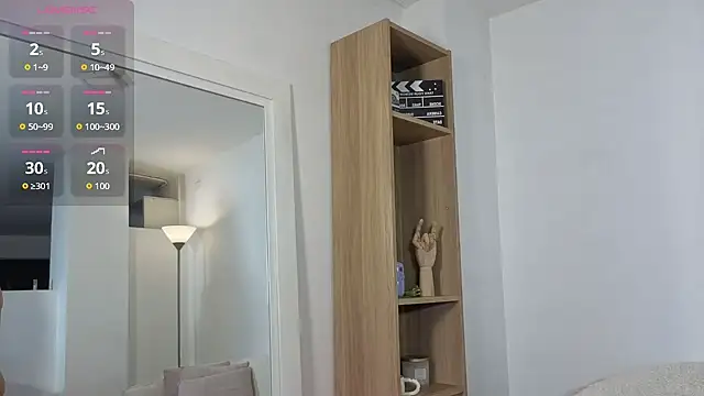 itsanny_ webcam