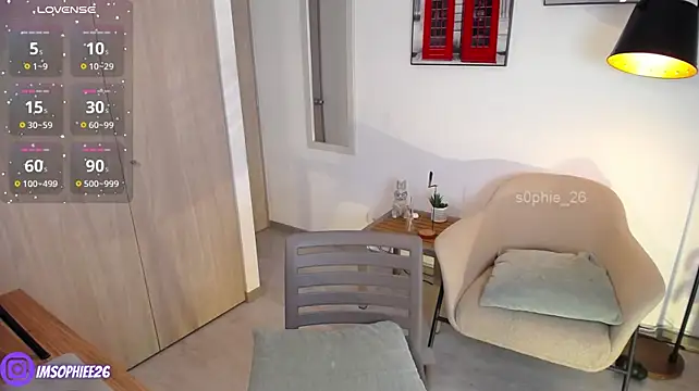 Imsophie2 webcam