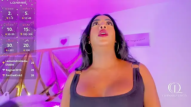 ChannelssDiirty