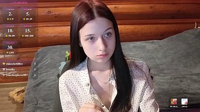 AlicePowells webcam