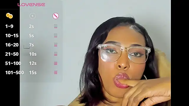 myblackdoope