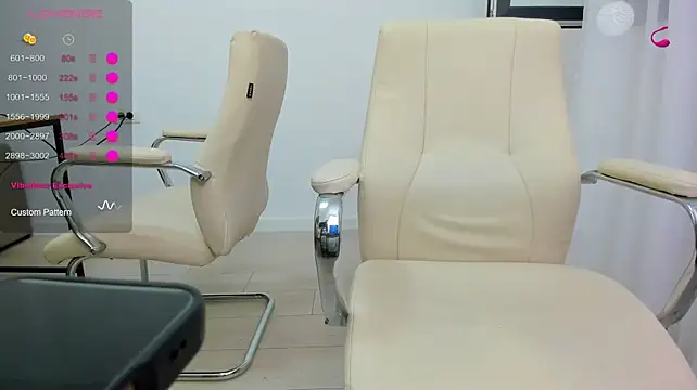 OfficeCouplee webcam