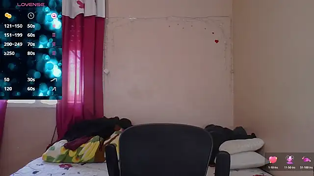 imsohornydacom live cam on StripChat