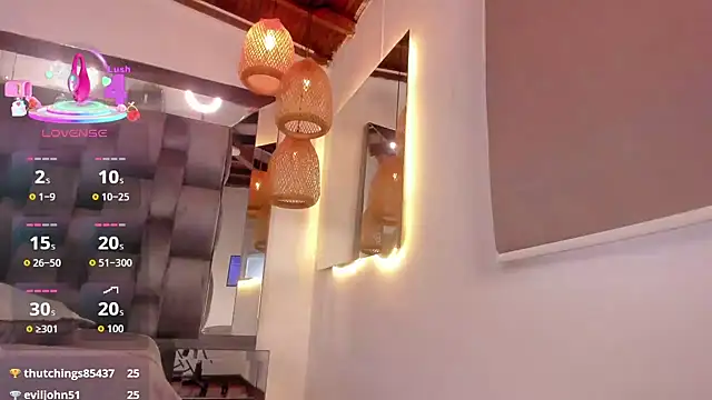 pamela-wells webcam