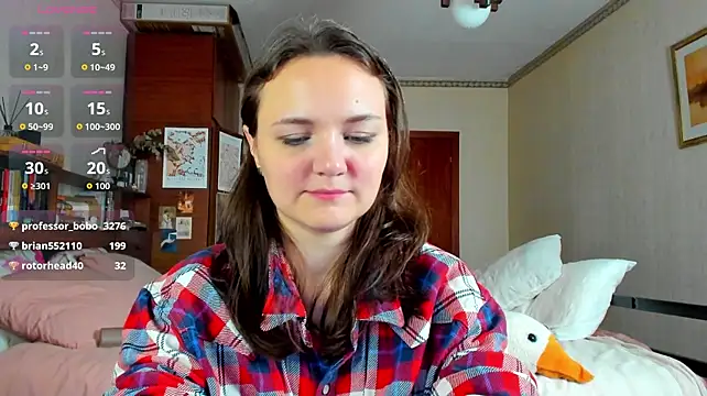 RoxyFever webcam