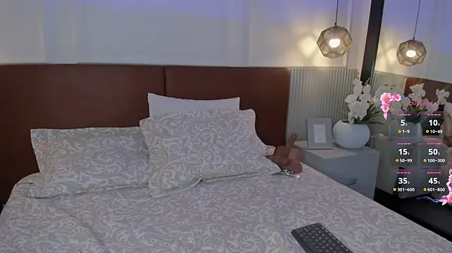AlyssiaDanger webcam