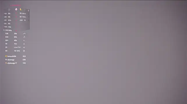 CaseyMulders webcam