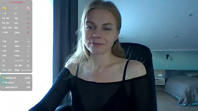 Tina5394