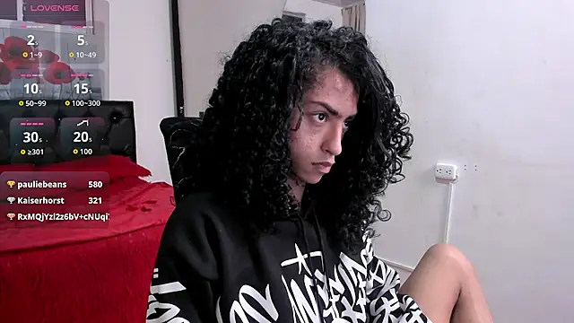 abigail_f00x