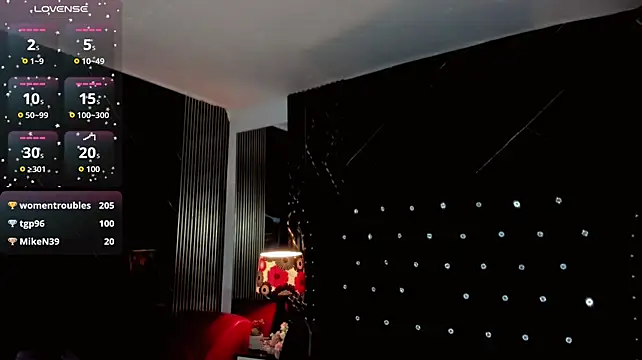 Modella: Nayara_K