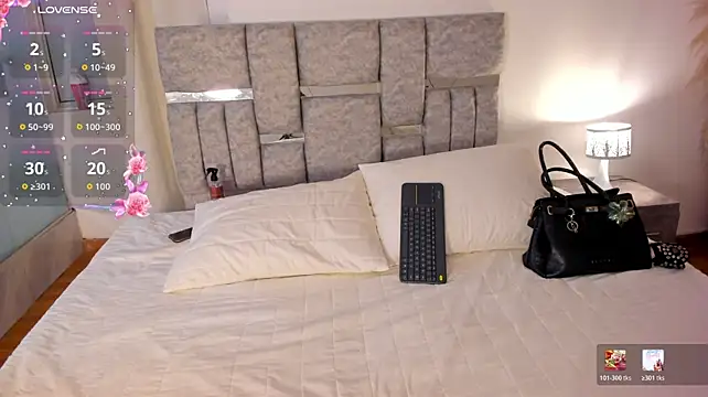 allicemackenzie webcam