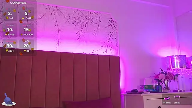 PinkySparks webcam