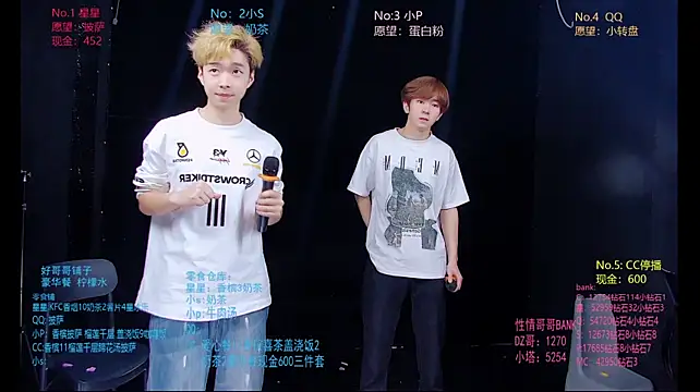 KOboys-818 webcam