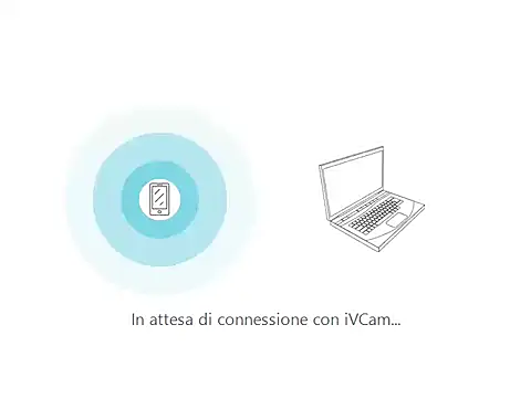 PierPesaroX webcam