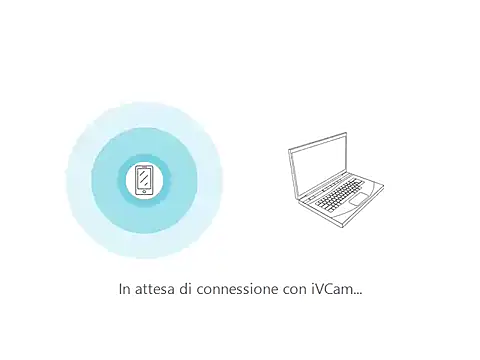 PierPesaroX webcam