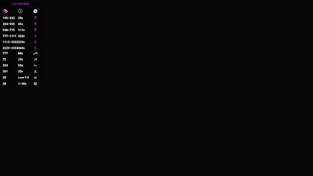 FancyEsten webcam