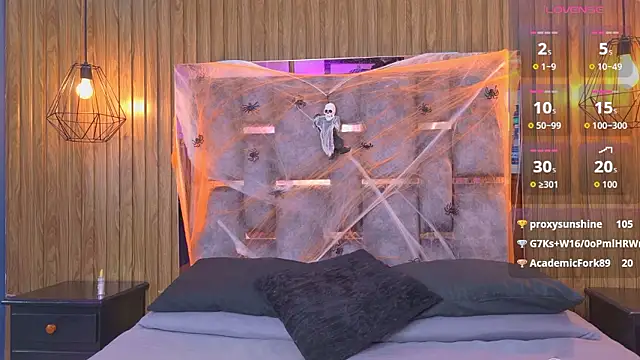Dean_aimee webcam